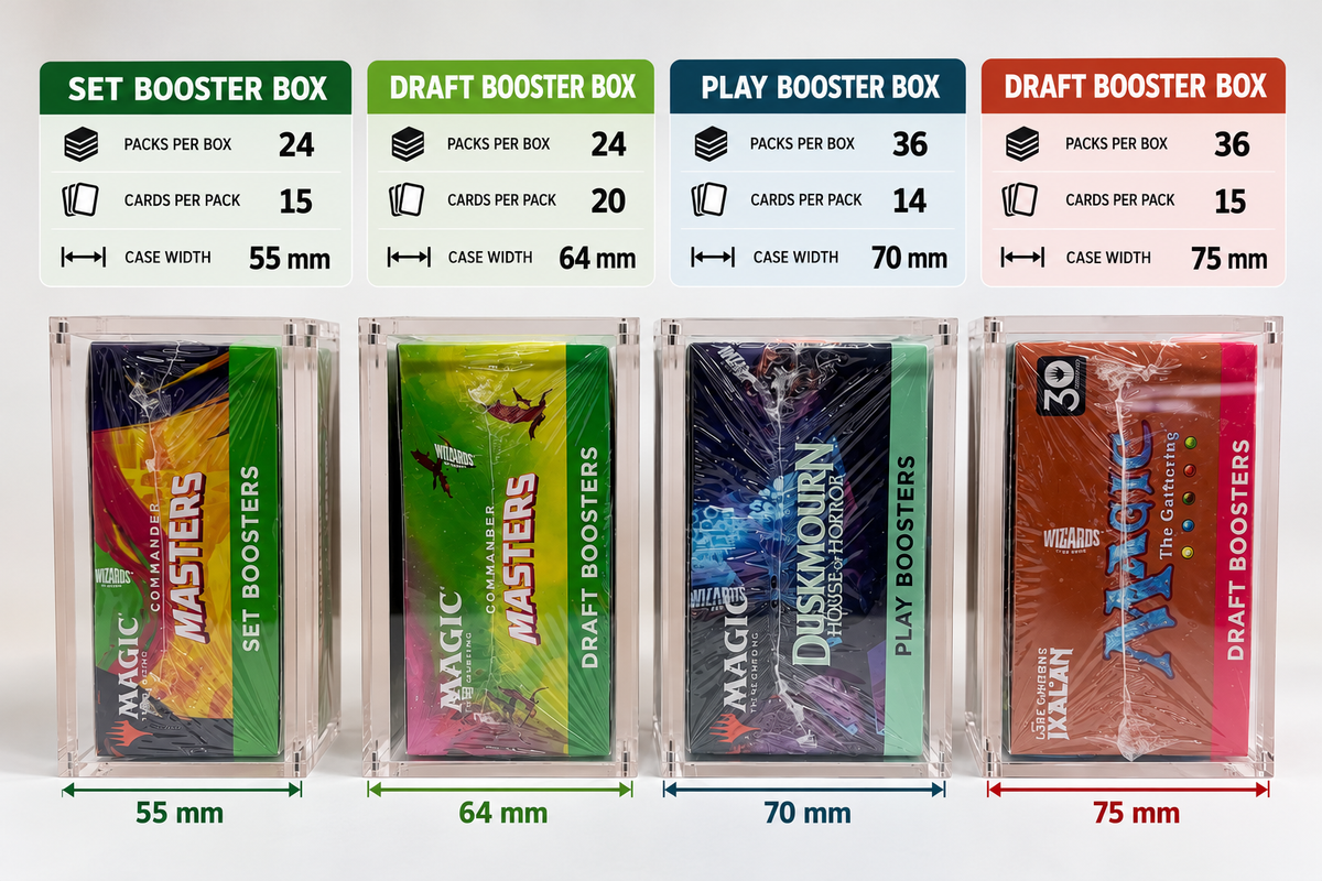 Acrylic Display Case FOR MTG Draft Booster Box | 36 Pack Magic The Gathering Draft Booster | Ixalan | 4-Magnet Lid | UV Protective